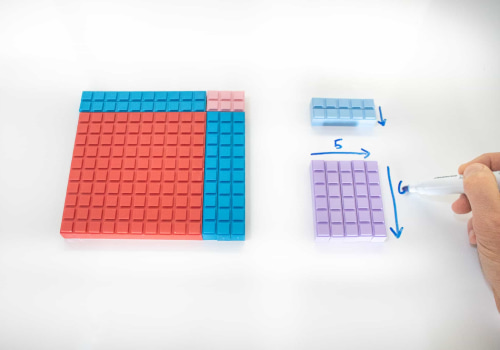 A Comprehensive Look at Multiplication and Division in Basic Math