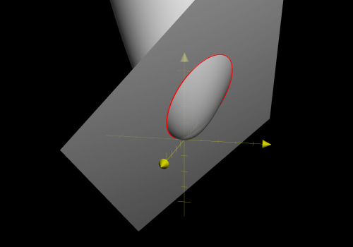 A Complete Overview of Double and Triple Integrals