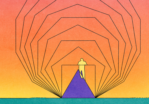 Understanding Derivative Rules and How They Can Improve Your Math Skills