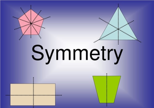 Understanding Reflections, Rotations, and Translations in Geometry